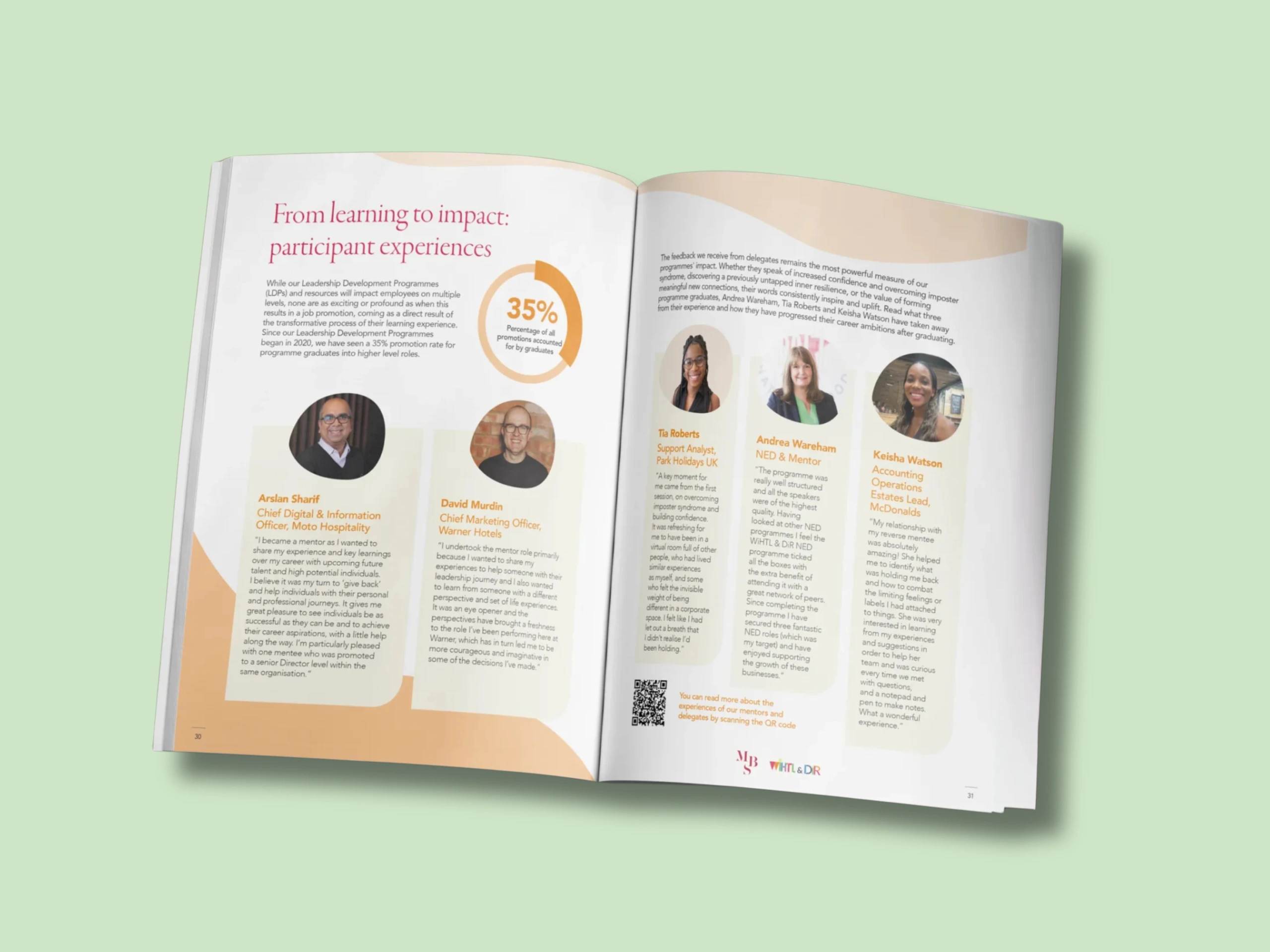 A mock-up showing the double page spread of an annual report.